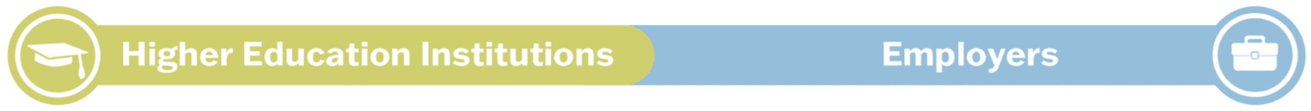A horizontal infographic with "Higher Education Institutions" on a yellow-green background and "Employers" on a blue background, each with an icon.